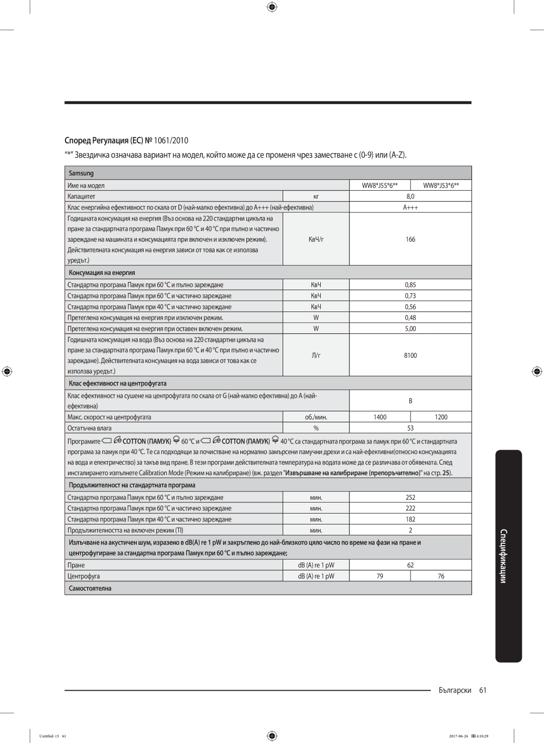 Samsung WW80J5446FX/LE, WW70J5446FX/LE, WW70J5246FW/LE, WW70J5246FX/LE manual Български 61  